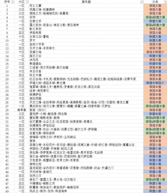 最新永久4虎最新人口