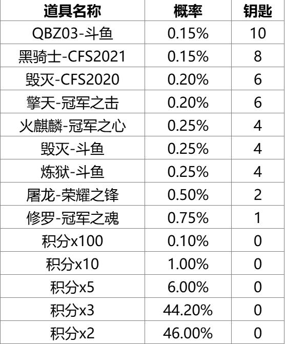 永久伊甸院永久伊甸18